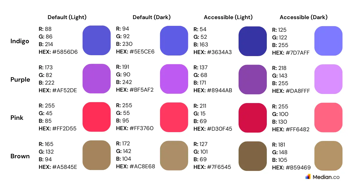 Apple branding guidelines for indigo, purple, pink, and brown for Median mobile app