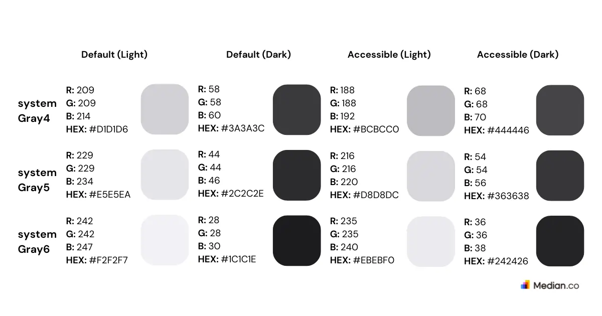 Apple app branding and color guide for system gray 1, 2, and 3 for Median mobile app