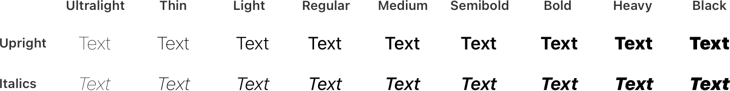 Apple text weight displayed s a screenshot