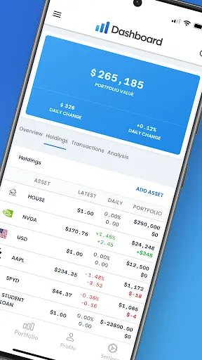 Dashboard - Portfolio Tracker