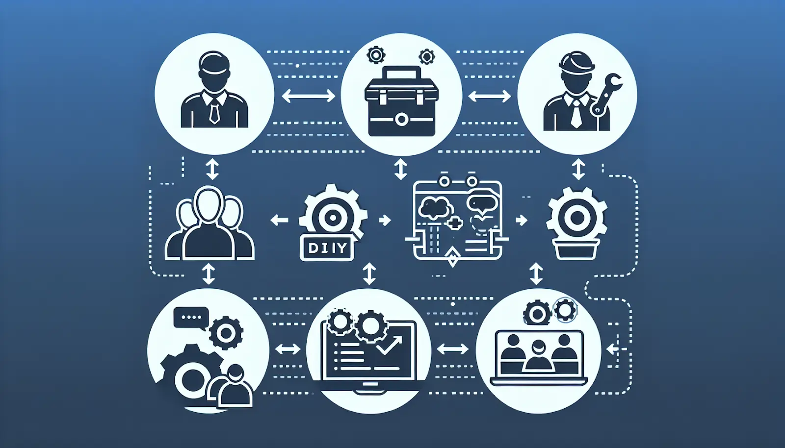 Choosing the right conversion method for website to app process