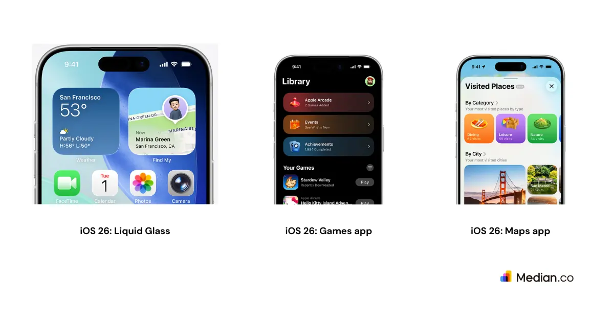 A screenshot of various iOS 26 features including Liquid Glass, Games app features, new Maps app features.