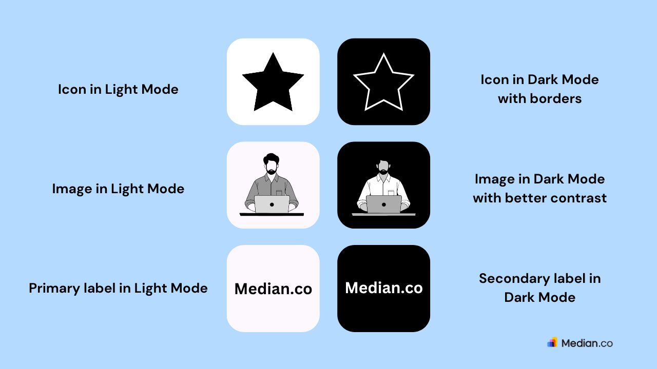 Image showing the app icon, app images, and an app's primary labels in Light and Dark Modes.