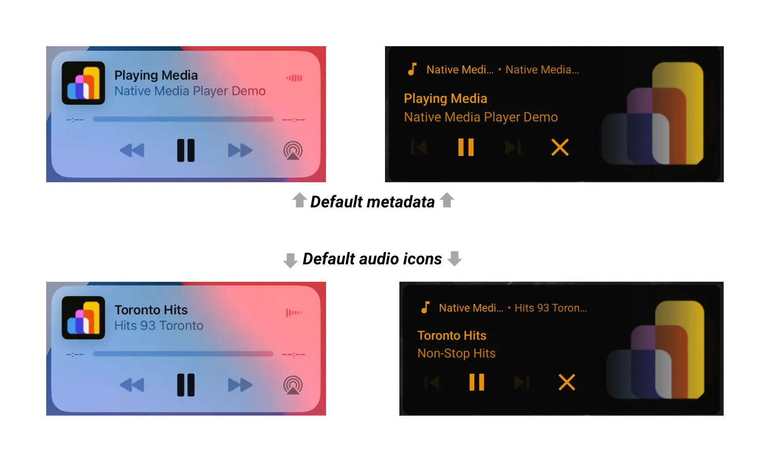Median's Native Player Player displaying metadata and audio icon
